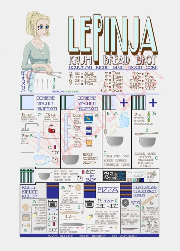 Lepinja Bread Recipe Poster (ENG - DEU - HRV)